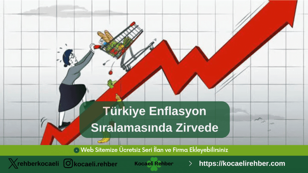 Türkiye Enflasyon Sıralamasında Zirvede
