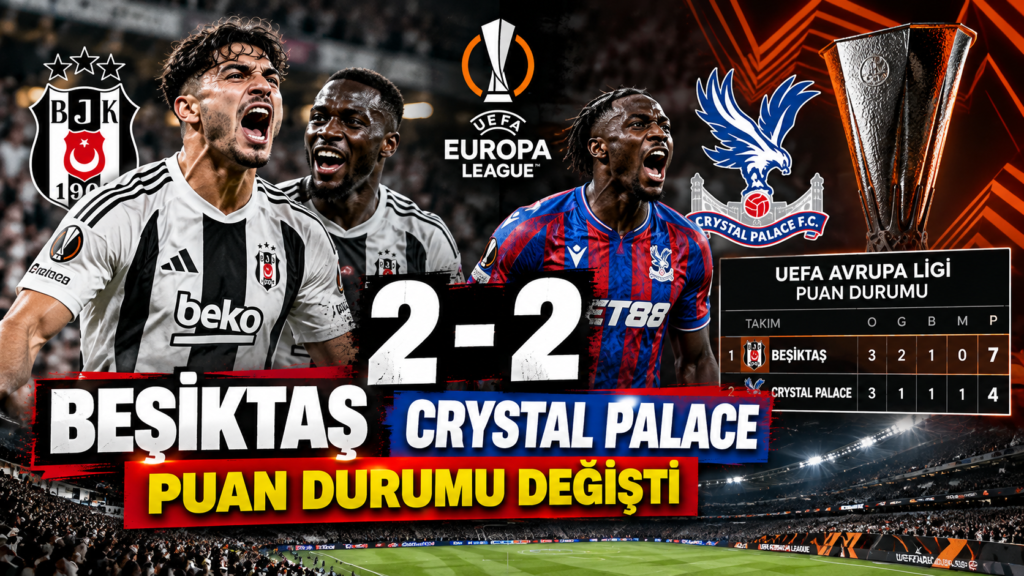 Beşiktaş – Crystal Palace Maçı 2-2 Bitti! Avrupa Ligi Puan Durumu Değişti