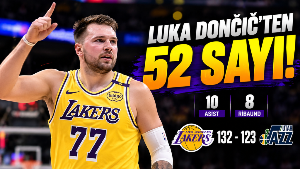 Luka Dončić’ten 52 Sayılık Şov! Lakers, Utah Jazz’ı Geri Dönüşle Yendi